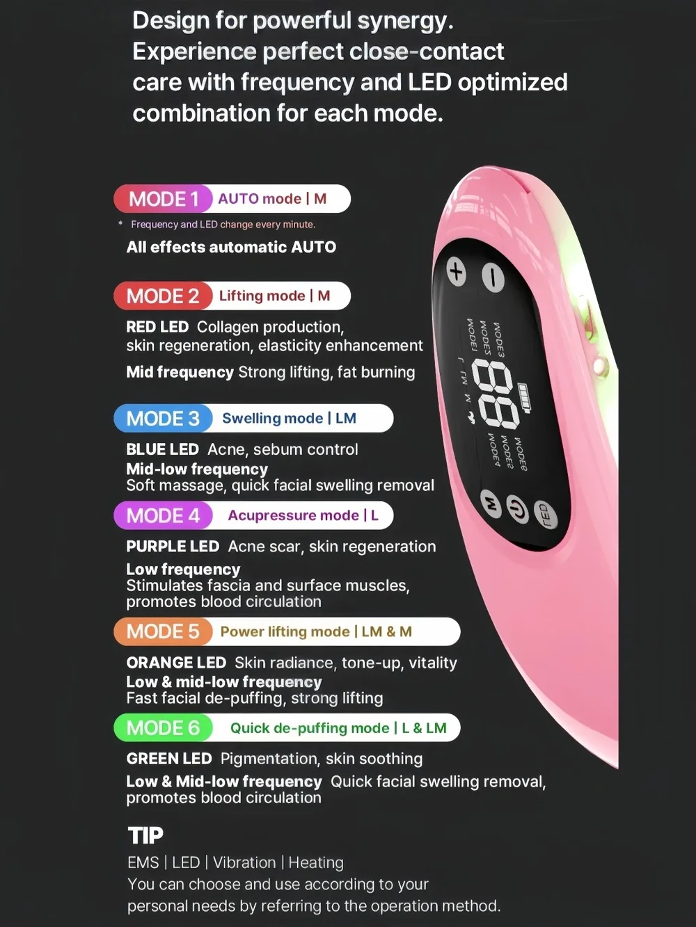 Beaund - Nmode Pro Pink Edition